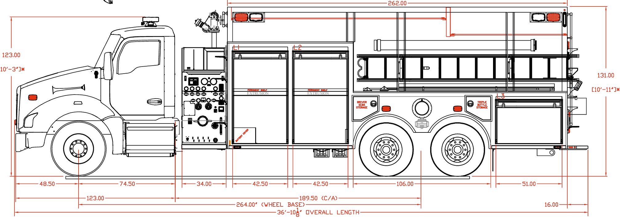 Firetruck Mall Placeholder