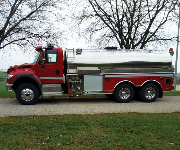Firetruck Mall Placeholder