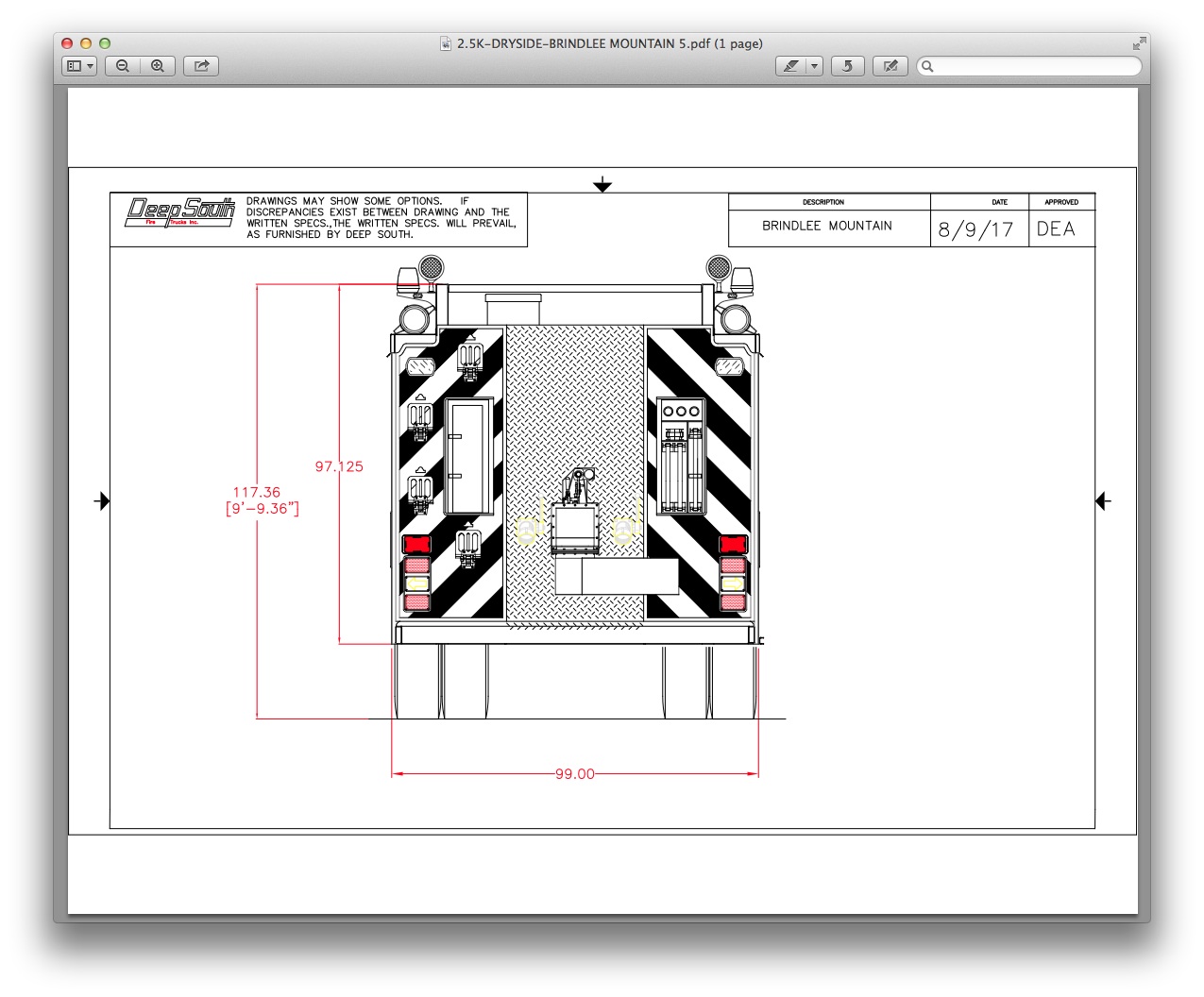Firetruck Mall Placeholder