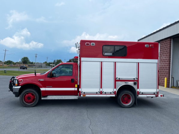 Firetruck Mall Placeholder