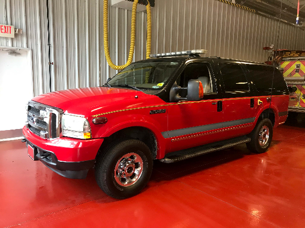 Firetruck Mall Placeholder