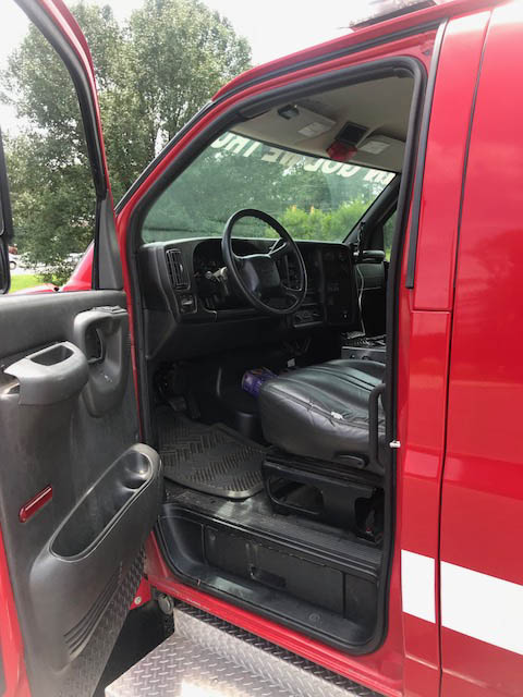 Firetruck Mall Placeholder