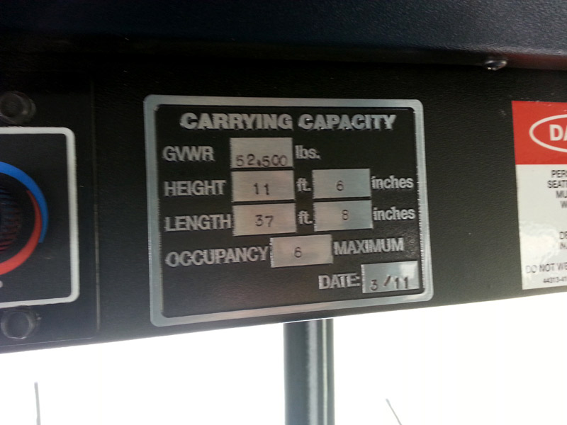 Carousel Thumbnail Image 68