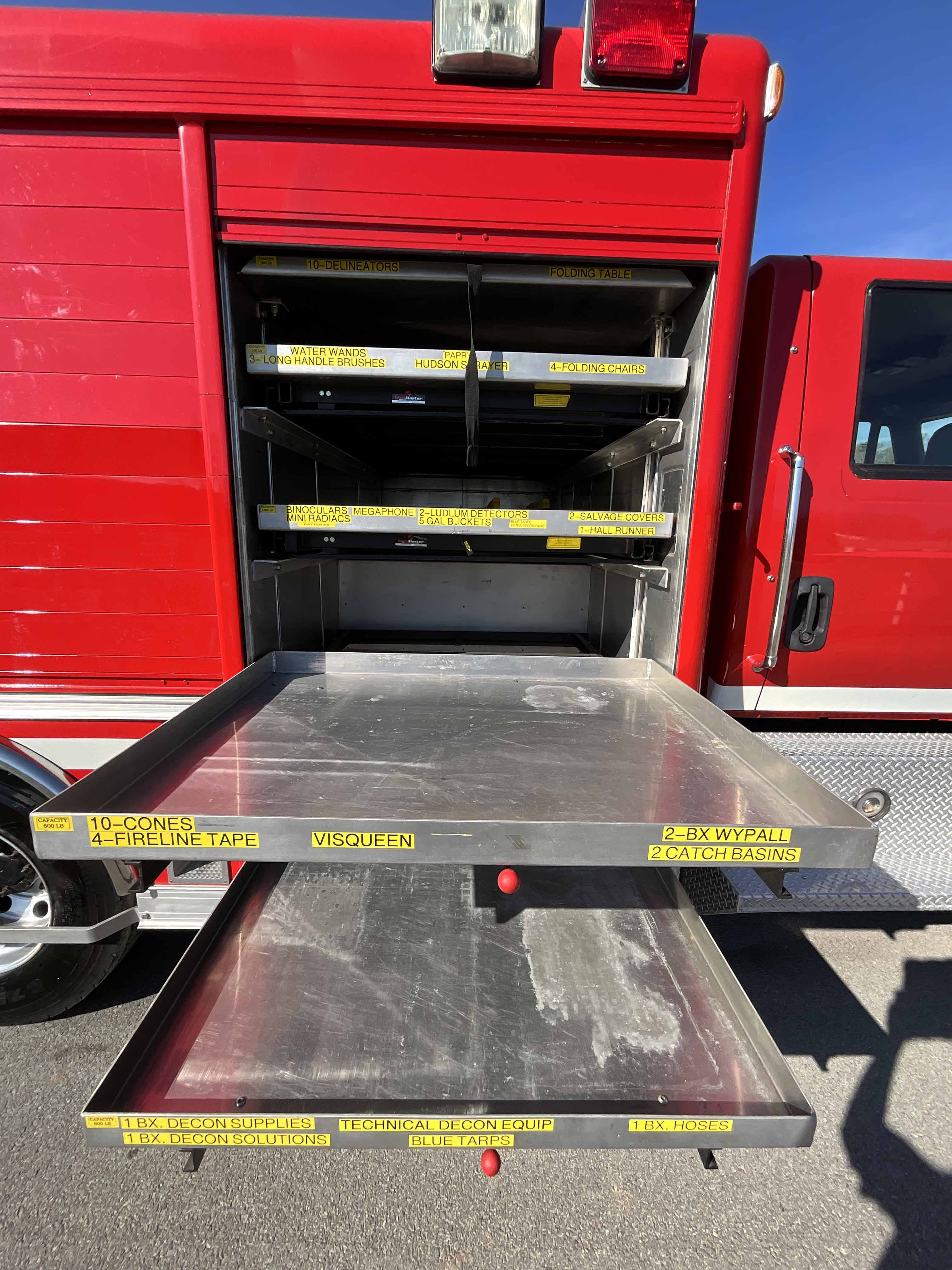 Firetruck Mall Placeholder