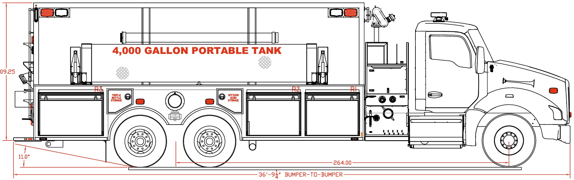 Firetruck Mall Placeholder