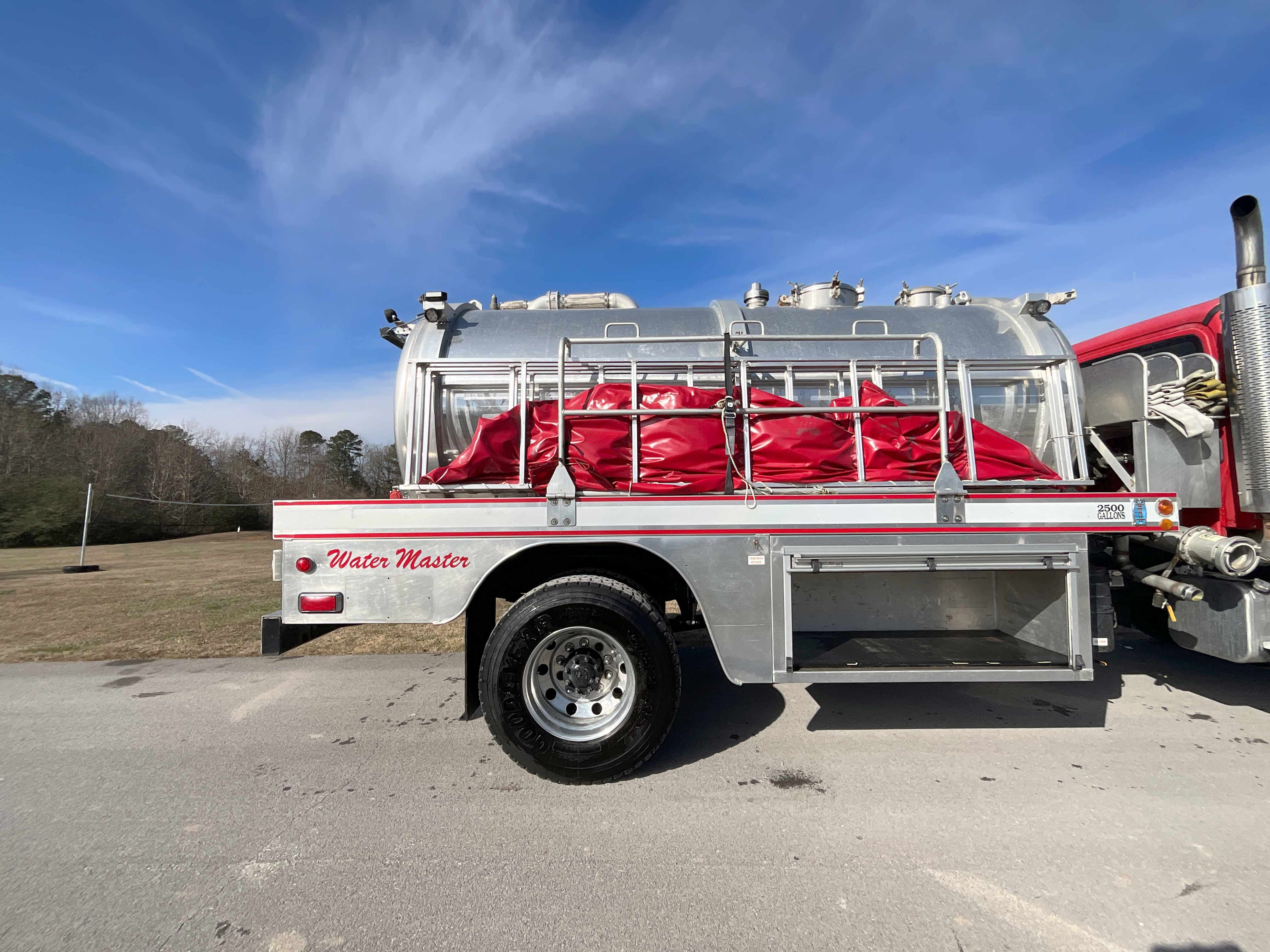 Firetruck Mall Placeholder