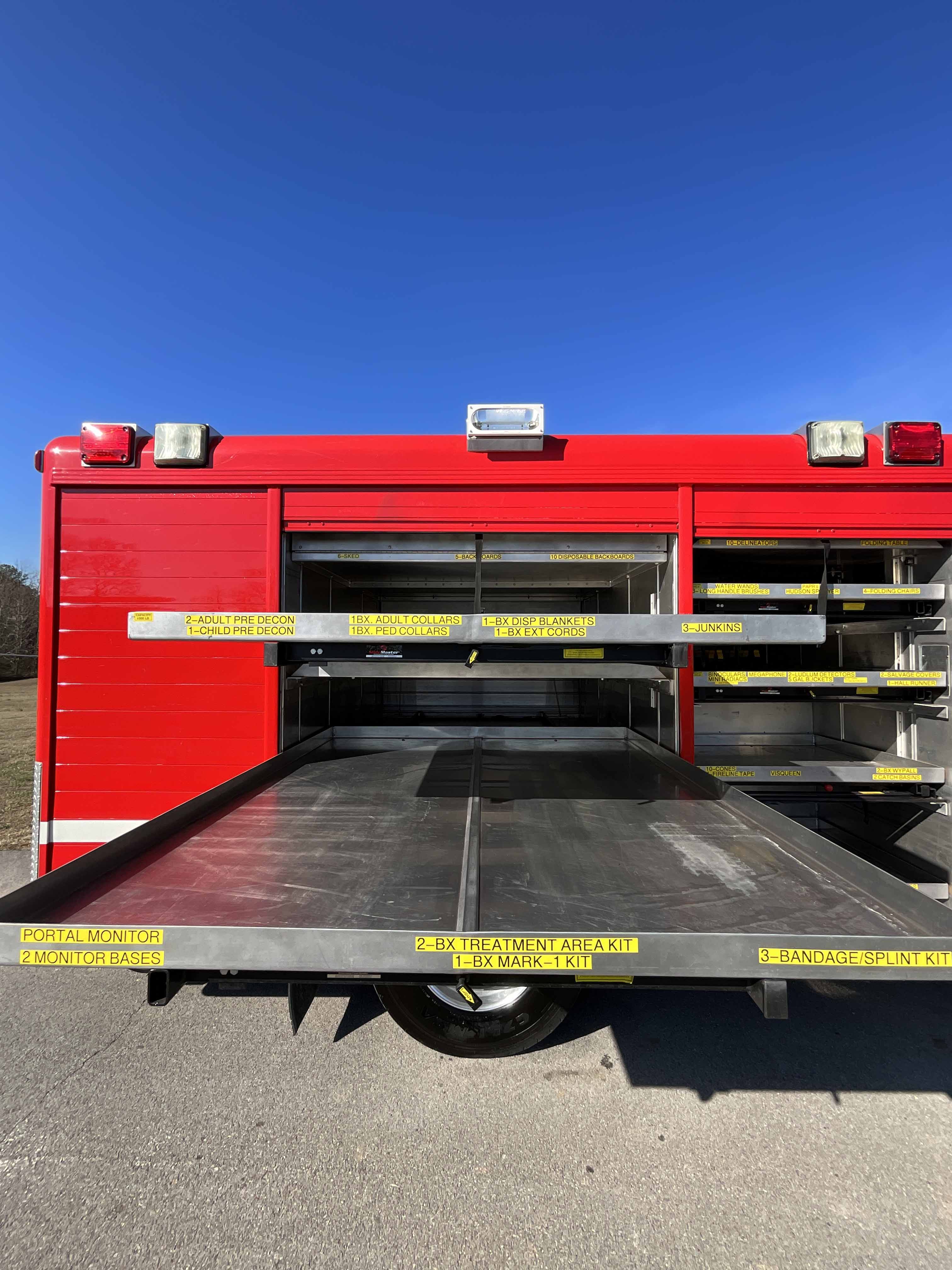 Firetruck Mall Placeholder
