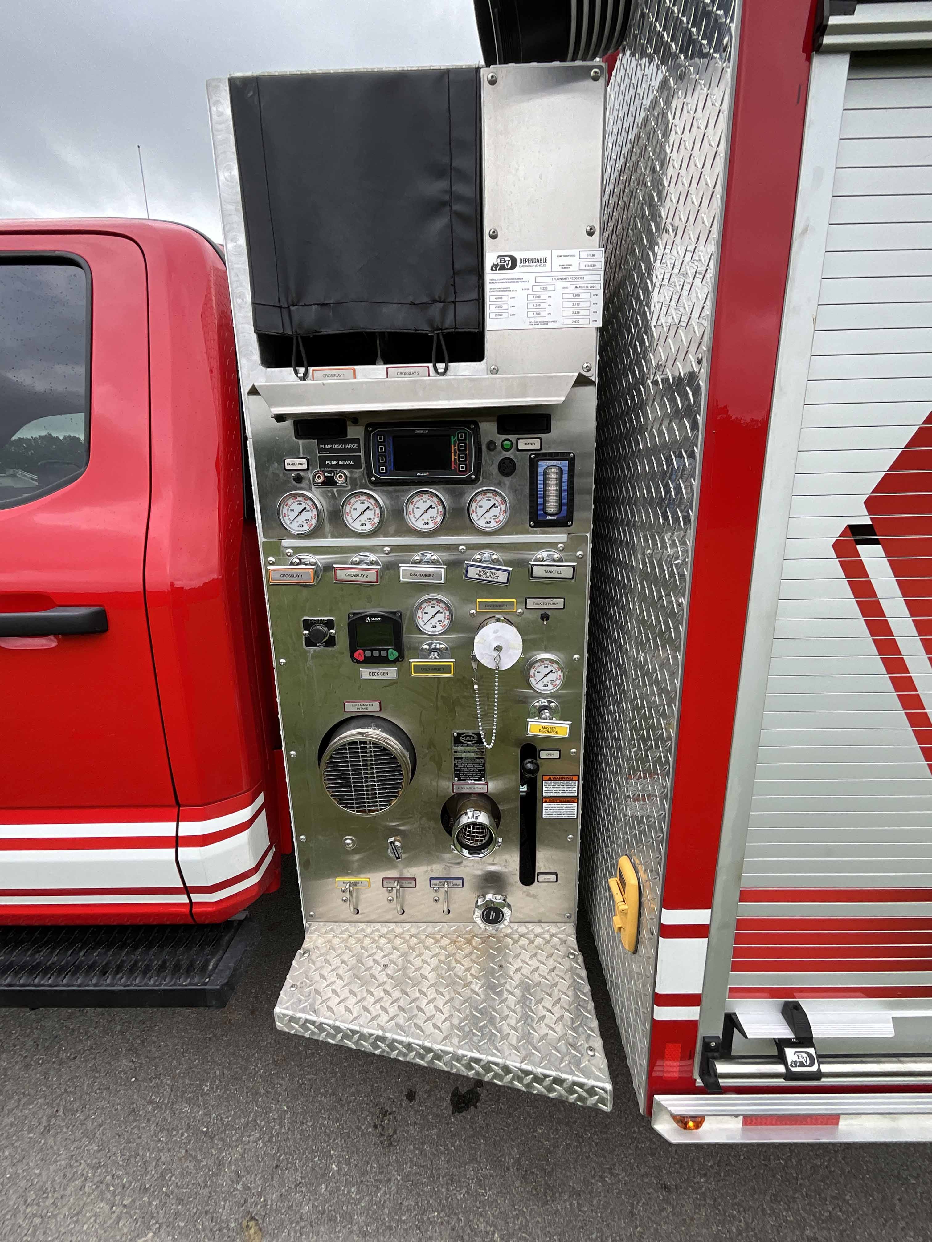 Firetruck Mall Placeholder