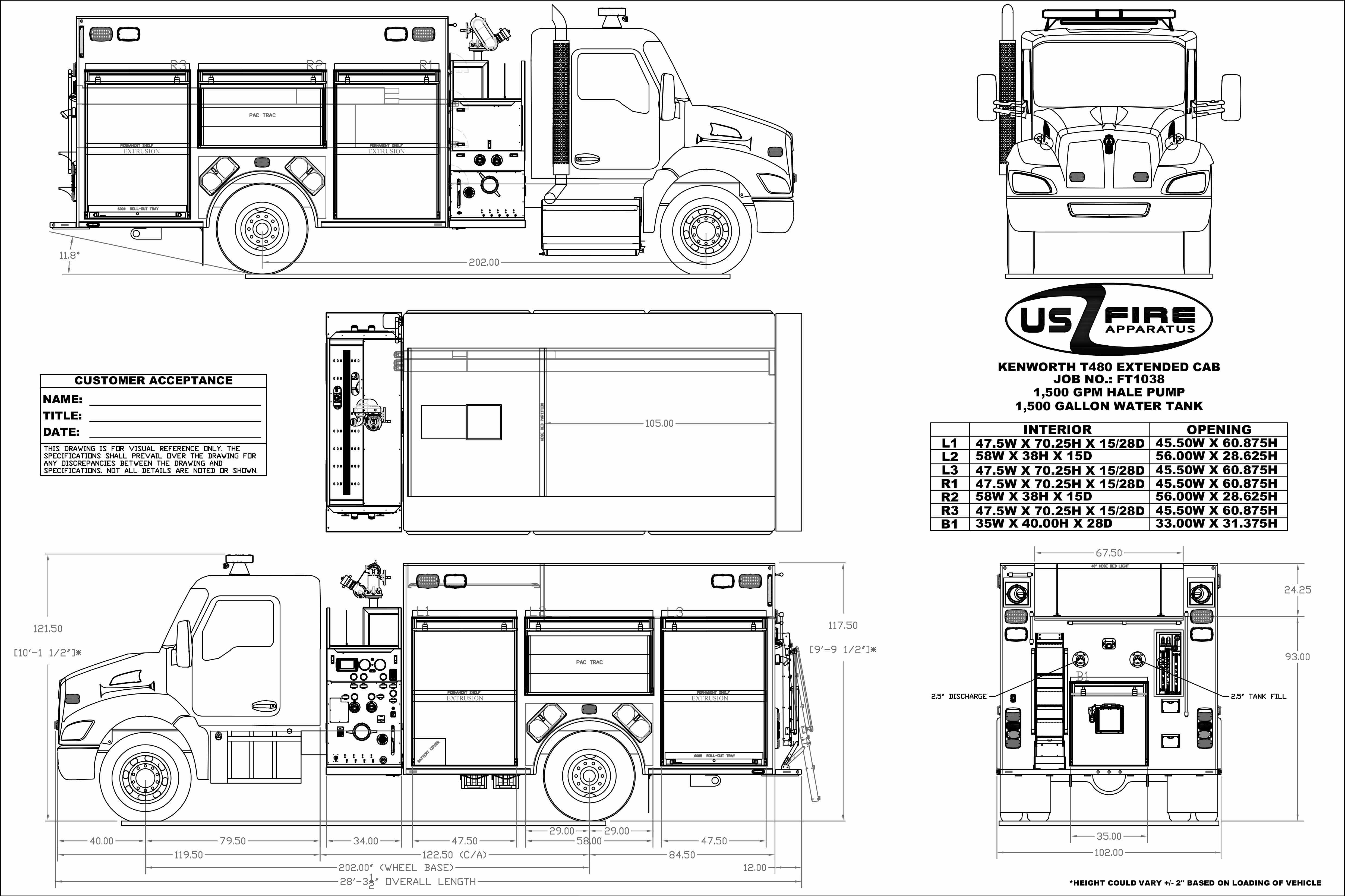 Firetruck Mall Placeholder