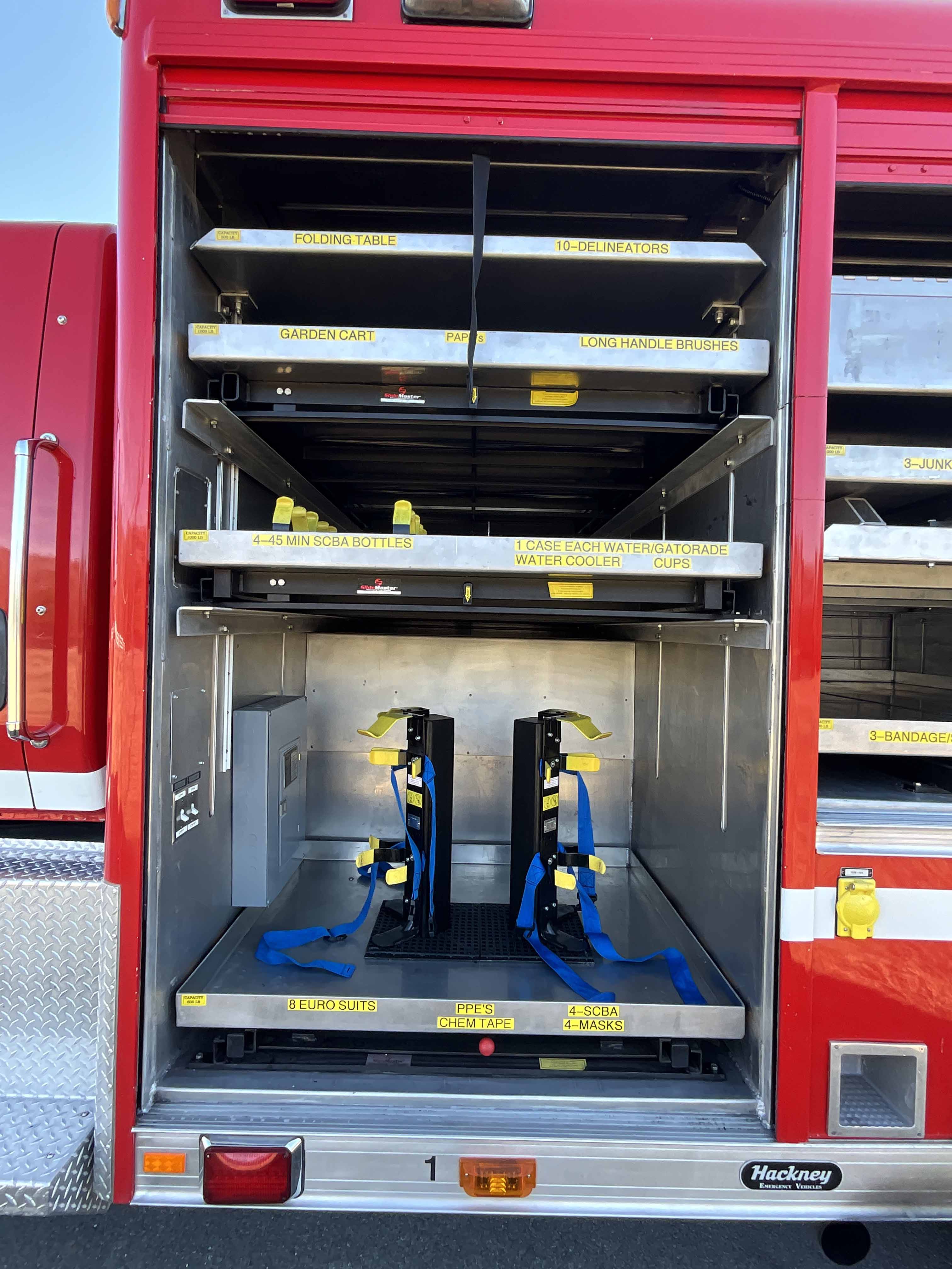 Firetruck Mall Placeholder