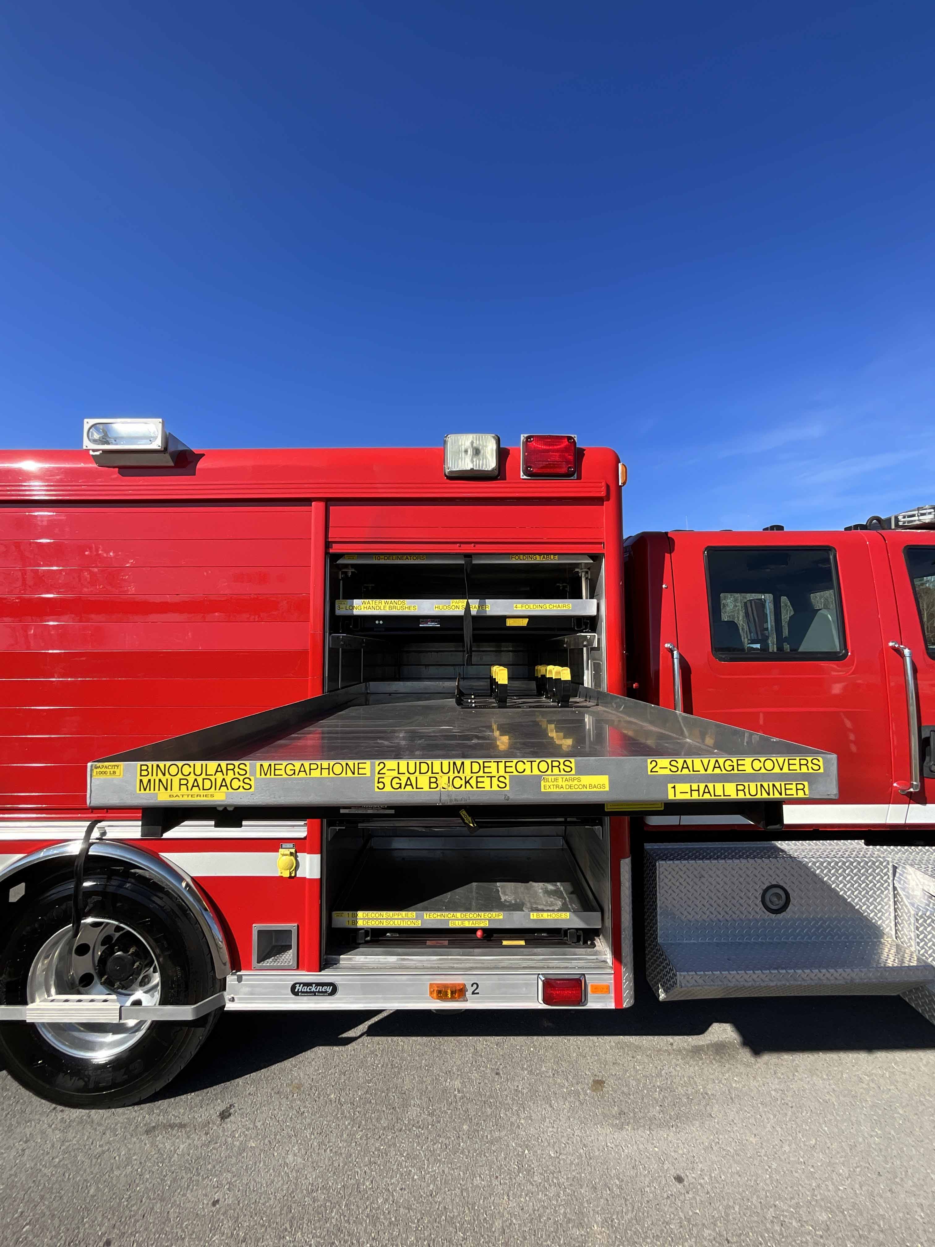 Firetruck Mall Placeholder