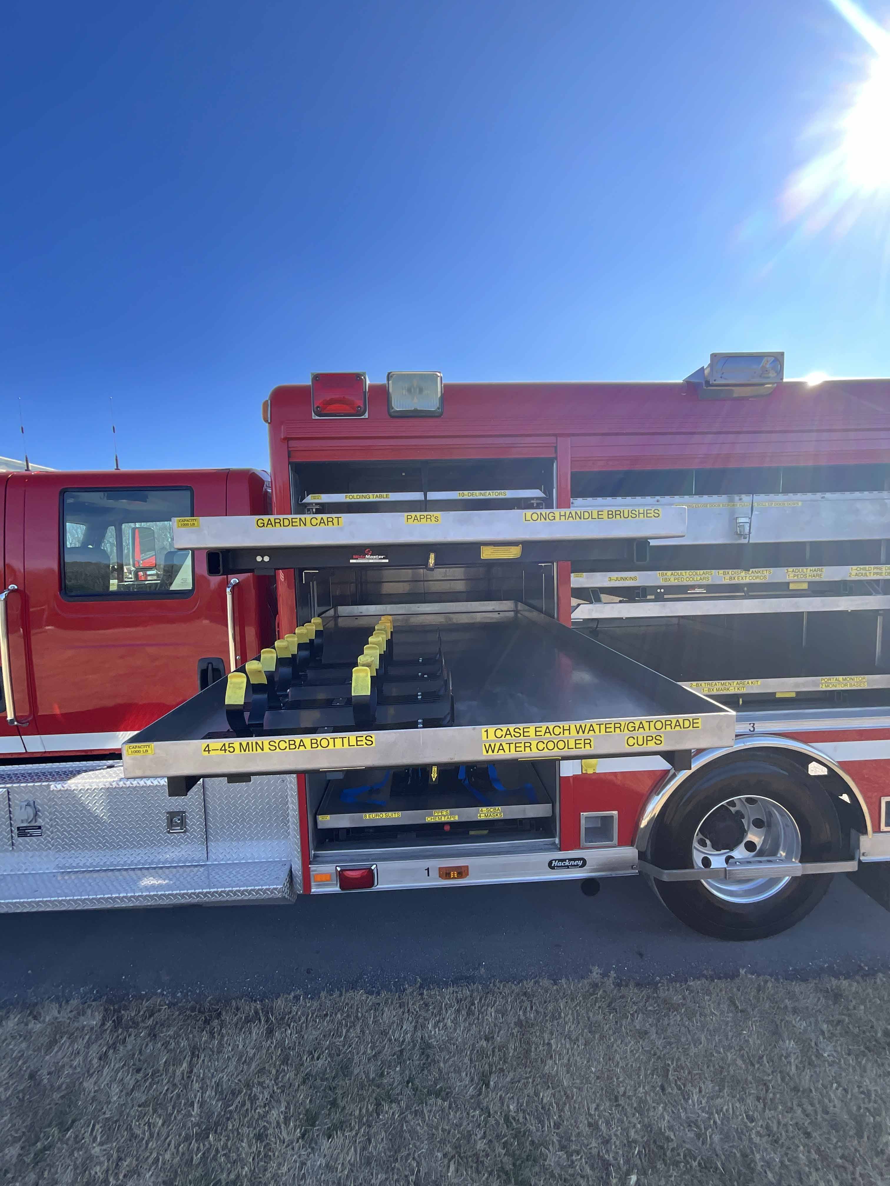 Firetruck Mall Placeholder