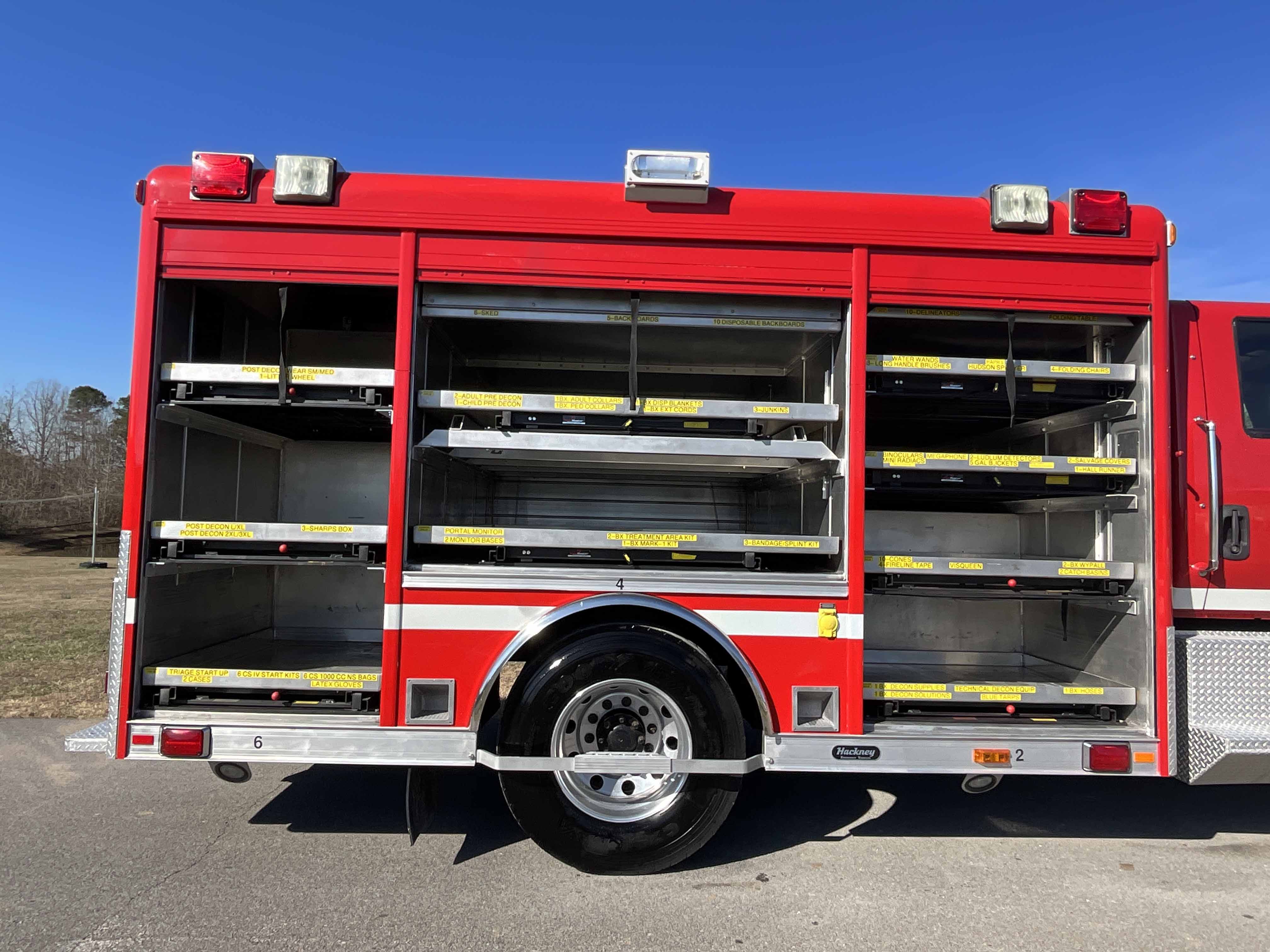 Firetruck Mall Placeholder